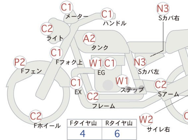 Мотоцикл Yamaha TW200 с пробегом 4532 km