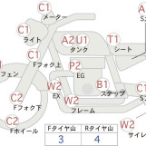 Мотоцикл Yamaha DRAGSTAR XVS400 с пробегом 41689 km