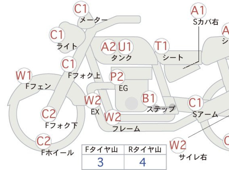 Мотоцикл Yamaha DRAGSTAR XVS400 с пробегом 41689 km