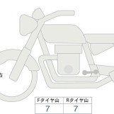 Мотоцикл Yamaha MT-09 TRACER GT с пробегом 3167 km