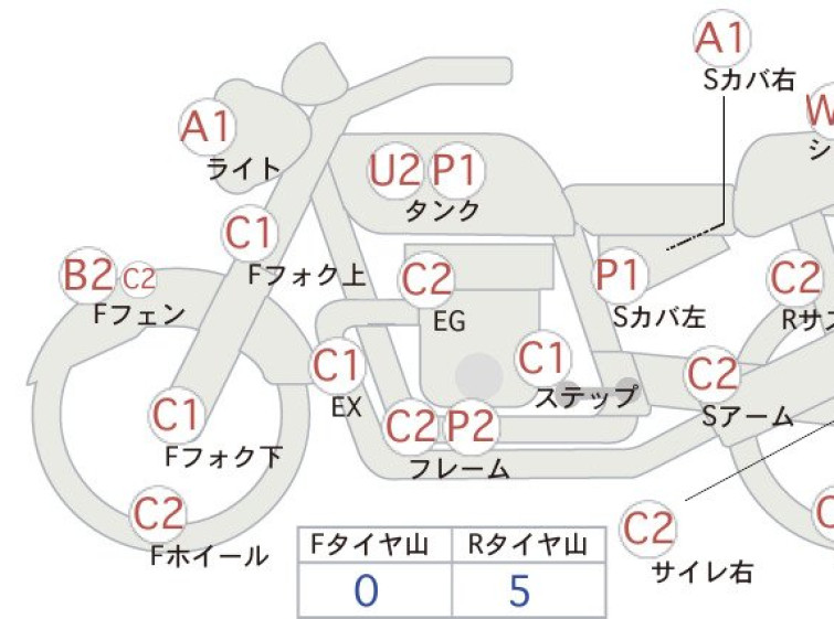 Мотоцикл Honda CB250N с пробегом 22545 km
