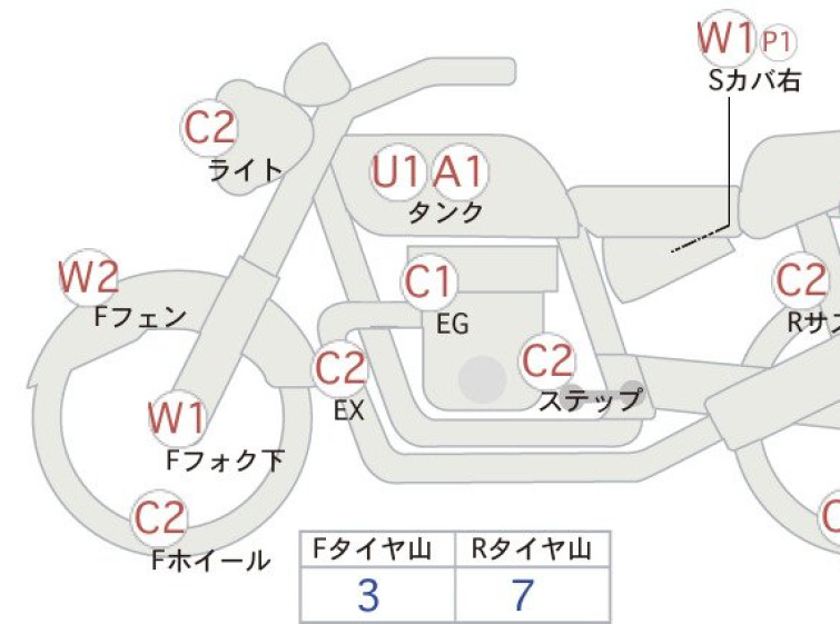 Мотоцикл Yamaha DRAGSTAR XVS250 з пробігом 19422 km