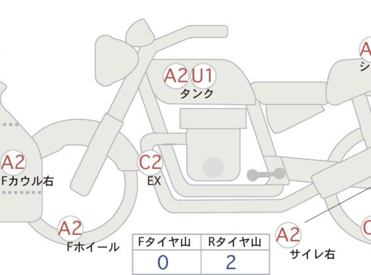 Мотоцикл Kawasaki NINJA400 з пробігом 24636 km