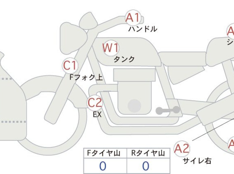 Мотоцикл Kawasaki NINJA400 с пробегом 27806 km