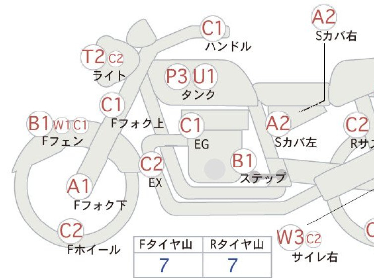 Мотоцикл Kawasaki ESTRELLA RS с пробегом 24242 km