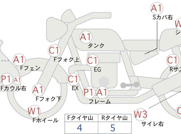 Мотоцикл Honda VTR250F с пробегом 22895 km