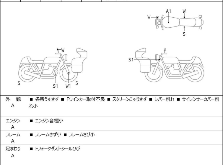 Мотоцикл Suzuki GIXXER SF250 з пробігом 5062 km