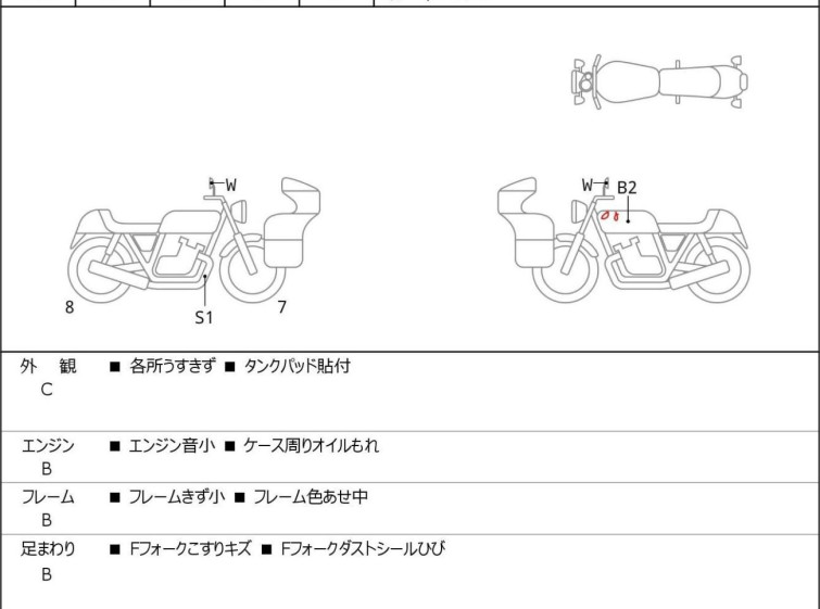 Мотоцикл Ducati MONSTER 1200S з пробігом 23962 km