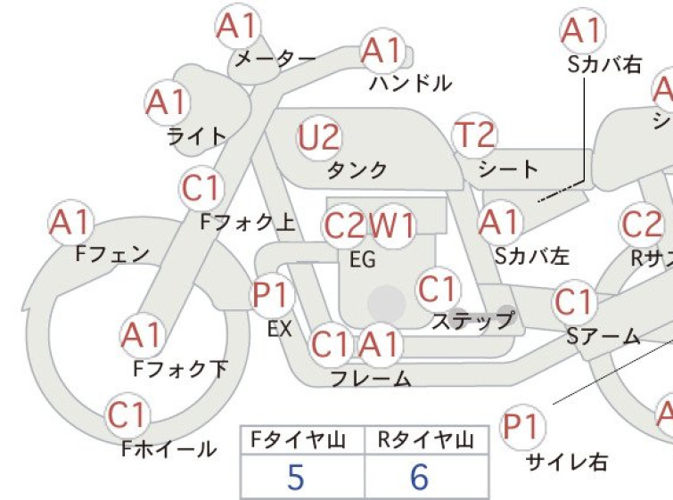 Мотоцикл Kawasaki 250TR с пробегом 17374 km