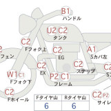 Мотоцикл Yamaha SEROW XT250 з пробігом 16184 km
