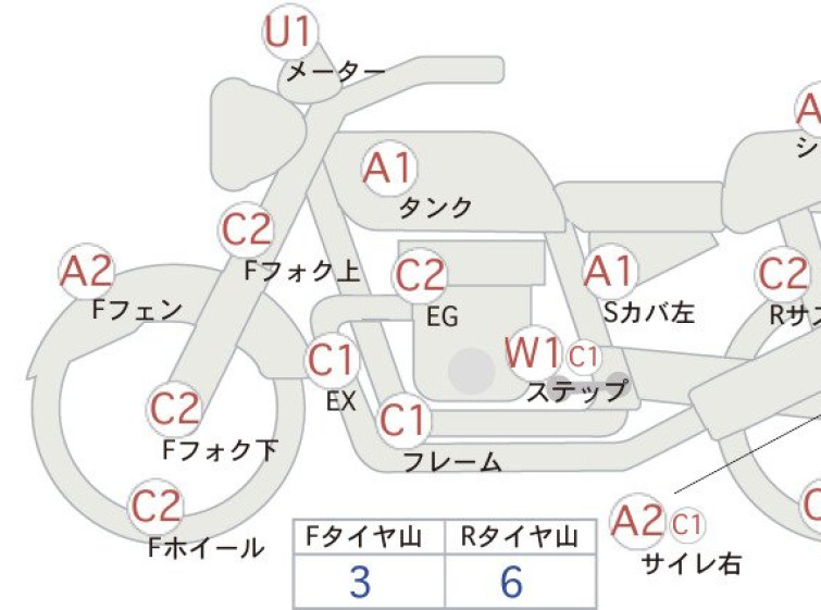 Мотоцикл HD SPORTSTER XL883L с пробегом 4617 km