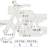 Мотоцикл HD SPORTSTER XL883L з пробігом 33956 km