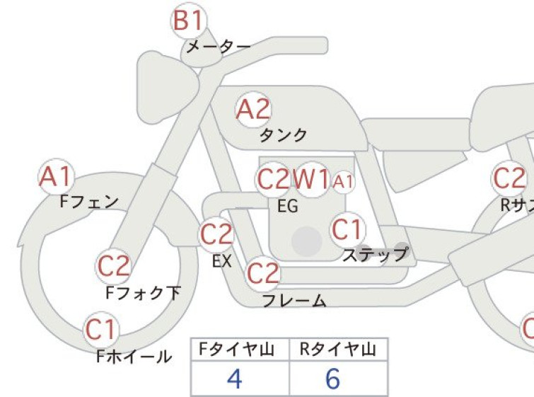 Мотоцикл HD SPORTSTER XL883L з пробігом 33956 km