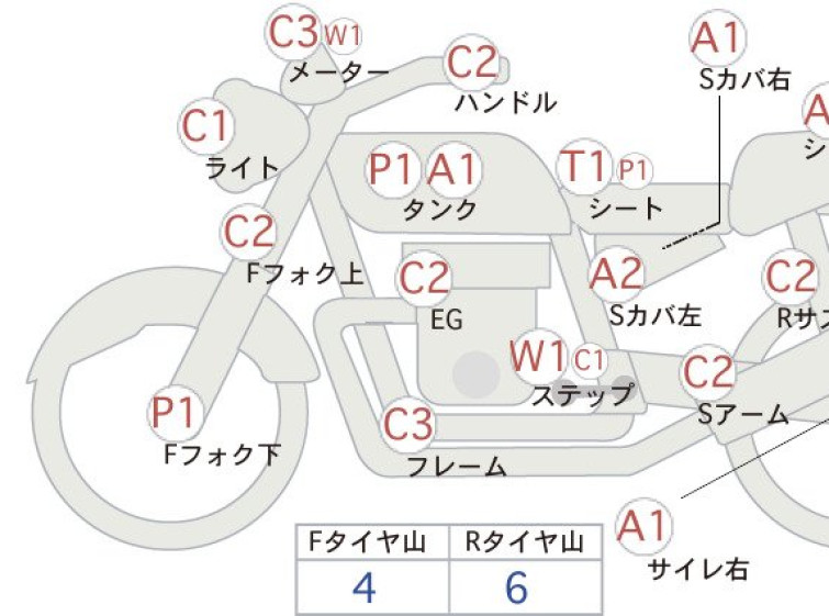 Мотоцикл Kawasaki BALIUS ZR250 с пробегом 19387 km