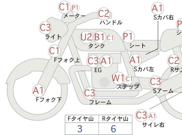 Мотоцикл Kawasaki ELIMINATOR 250V з пробігом 7916 km