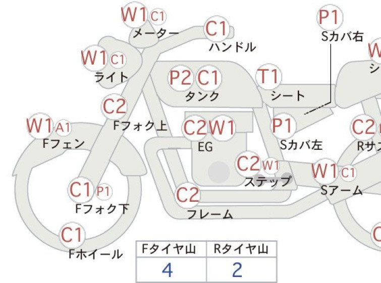 Мотоцикл Honda HORNET CB250F з пробігом 8732 km
