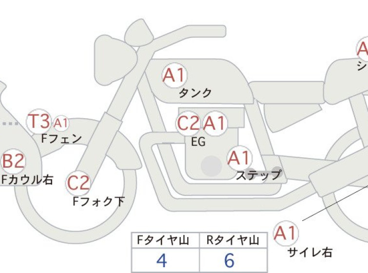 Мотоцикл Honda CX500 TURBO з пробігом 37517 km