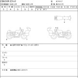 Мотоцикл Honda CBR650F з пробігом 2563 km