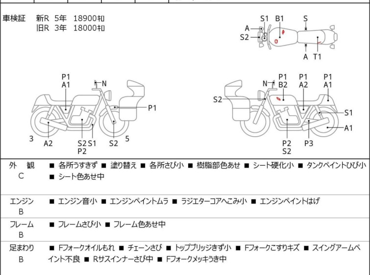 Мотоцикл Suzuki GSX1400 с пробегом 19217 km