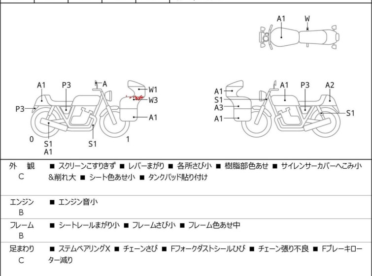Мотоцикл Honda CBR250RR с пробегом 58378 km