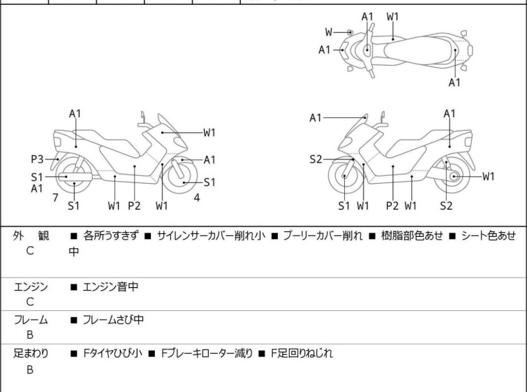 Мотоцикл Suzuki BURGMAN200 з пробігом 46662 km