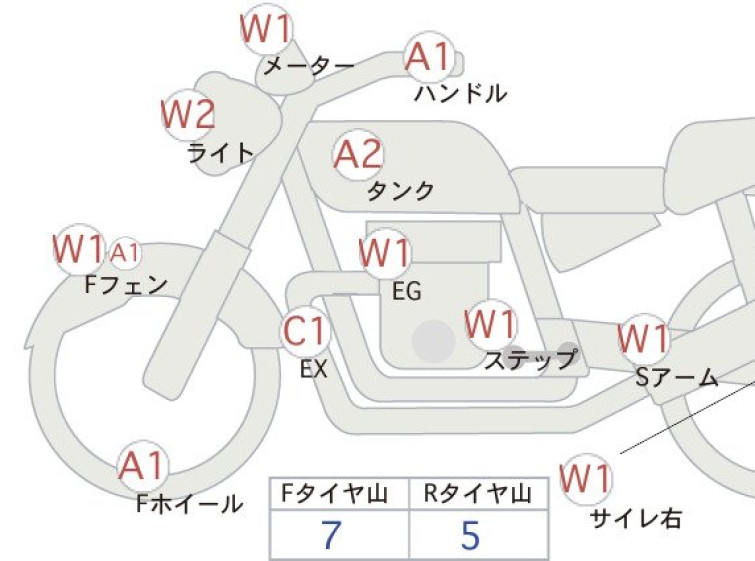 Мотоцикл Yamaha MT-25 с пробегом 16152 km
