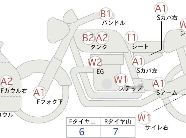 Мотоцикл Honda CBR400RA с пробегом 21420 km