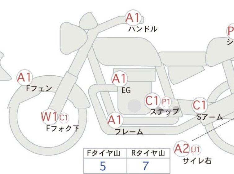 Мотоцикл Honda NC700S з пробігом 105914 km