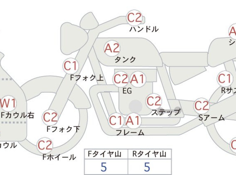 Мотоцикл Honda CBR400RA с пробегом 31754 km