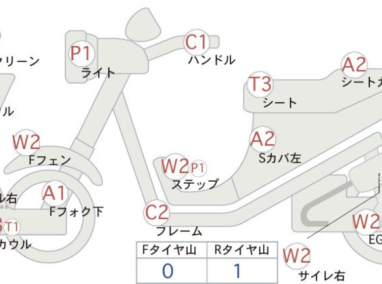 Мотоцикл Suzuki SKYWAVE 400 з пробігом 21361 km