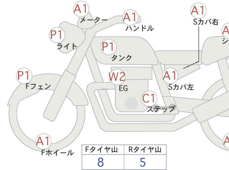 Мотоцикл Yamaha MT-25 с пробегом 22409 km