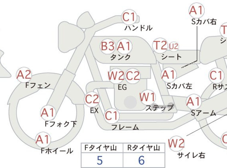 Мотоцикл Kawasaki ZRX400 с пробегом 49740 km