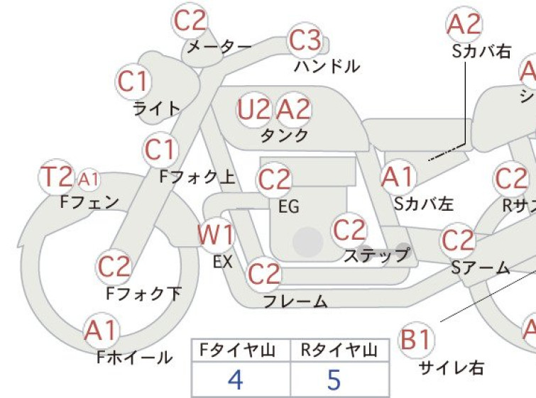 Мотоцикл Honda HORNET CB250F с пробегом 34312 km
