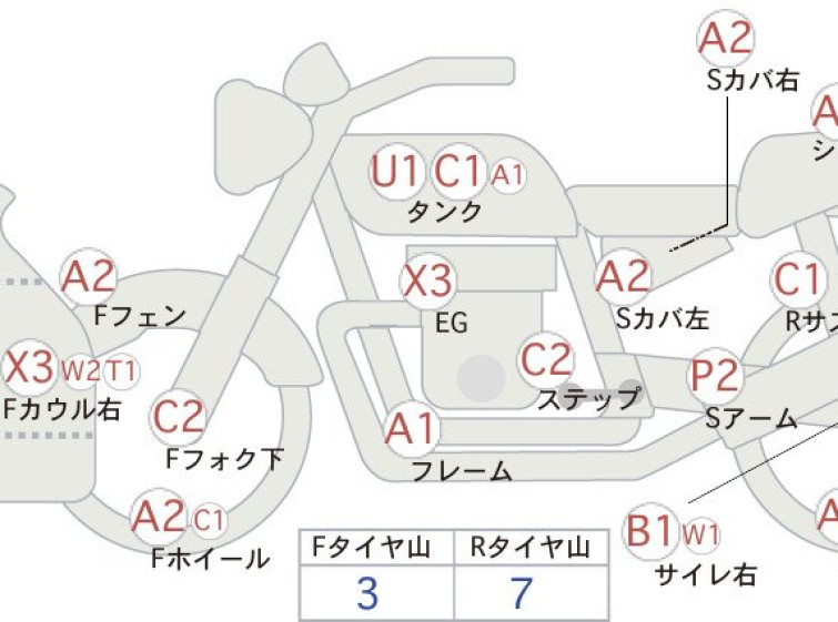 Мотоцикл Suzuki GSX-R1000 с пробегом 52656 km