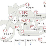 Мотоцикл Suzuki GSX1400