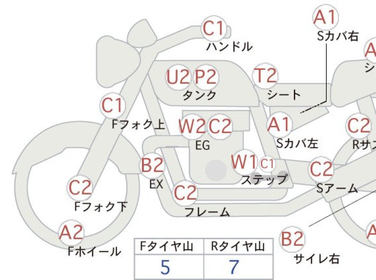Мотоцикл Suzuki GSX1400