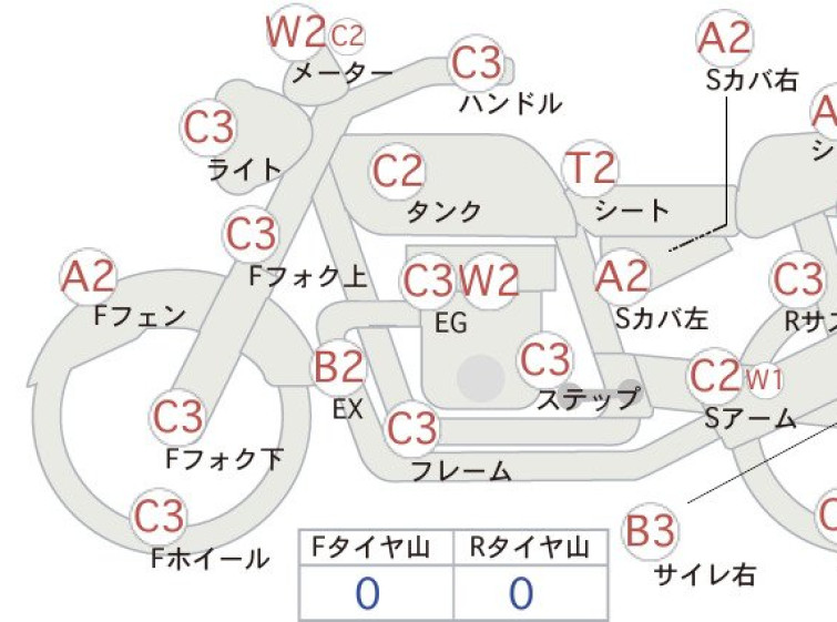 Мотоцикл Honda CB1300SFA з пробігом 23937 km
