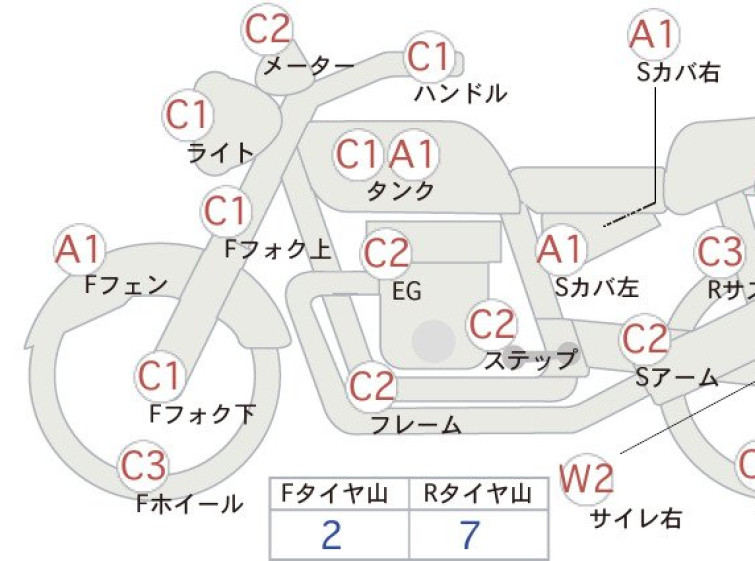 Мотоцикл Yamaha DRAGSTAR XVS250 з пробігом 27736 km