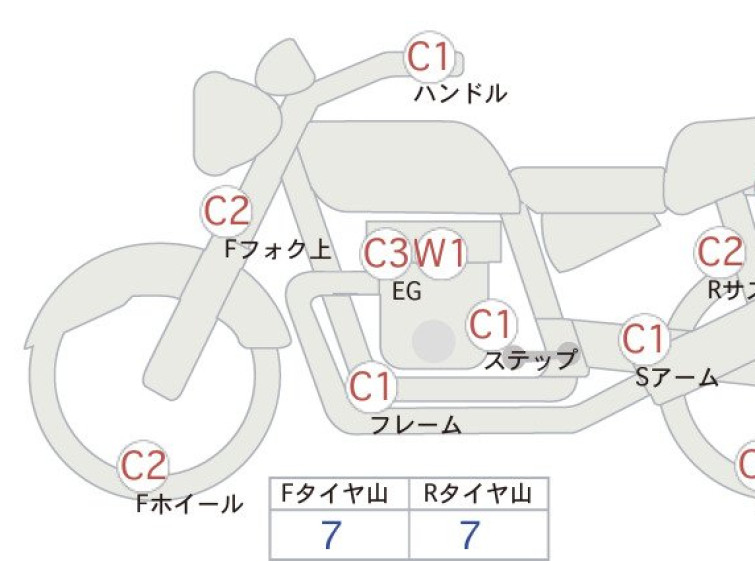 Мотоцикл Yamaha MT-07A з пробігом 7005 km