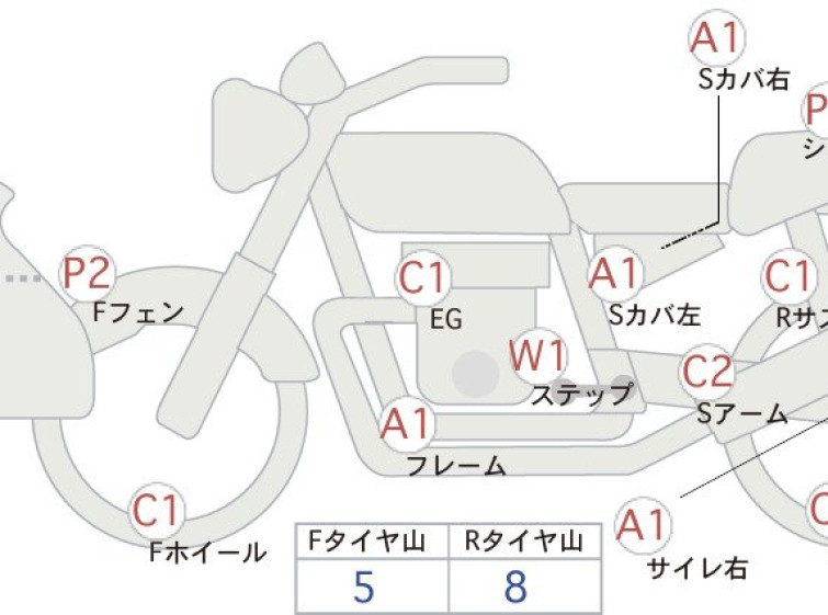 Мотоцикл KTM FREERIDE 350 з пробігом 14617 km