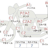 Мотоцикл Kawasaki KLX250 з пробігом 40607 km