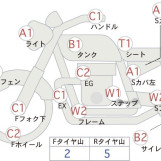 Мотоцикл Yamaha ROADSTAR XV1700 з пробігом 25277 km
