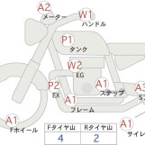Мотоцикл Suzuki GSX-R1000A з пробігом 33921 km