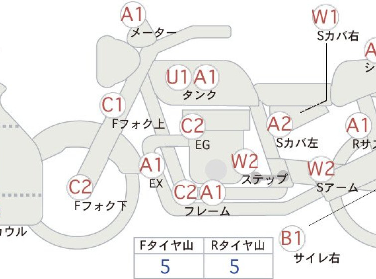 Мотоцикл Suzuki GSX-R750 с пробегом 20776 km