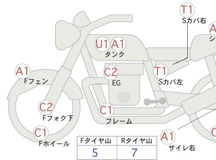 Мотоцикл Kawasaki ZEPHYR1100RS з пробігом 30912 km