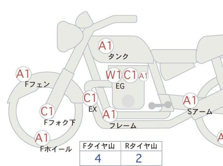 Мотоцикл BMW R1200R з пробігом 9882 km