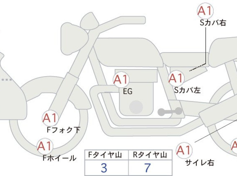 Мотоцикл Honda NC700XLD з пробігом 2660 km