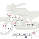 Мотоцикл Honda REBEL CMX250 з пробігом 4241 km