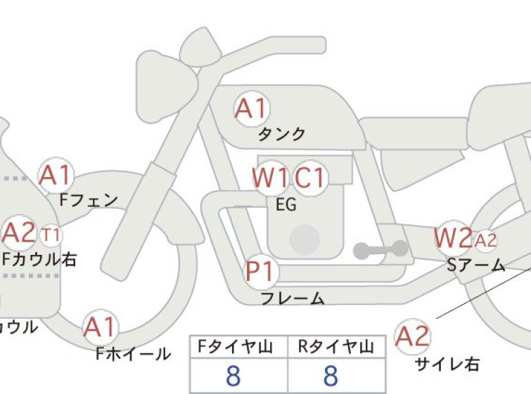 Мотоцикл Suzuki GSX1300R HAYABUSA с пробегом 12554 km