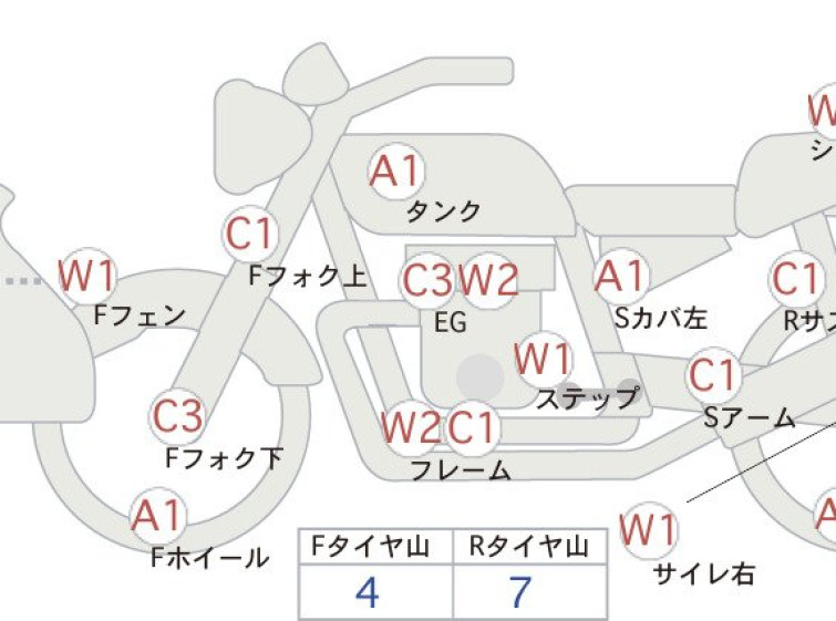Мотоцикл Honda CB1300SF з пробігом 51748 km